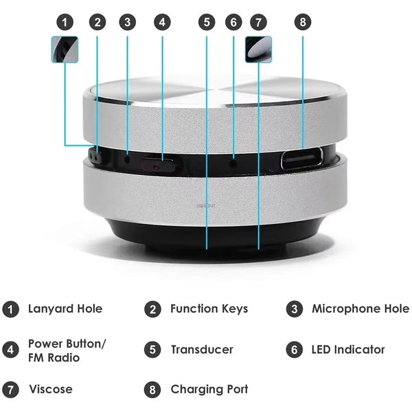 Mini Magic Sound Speaker